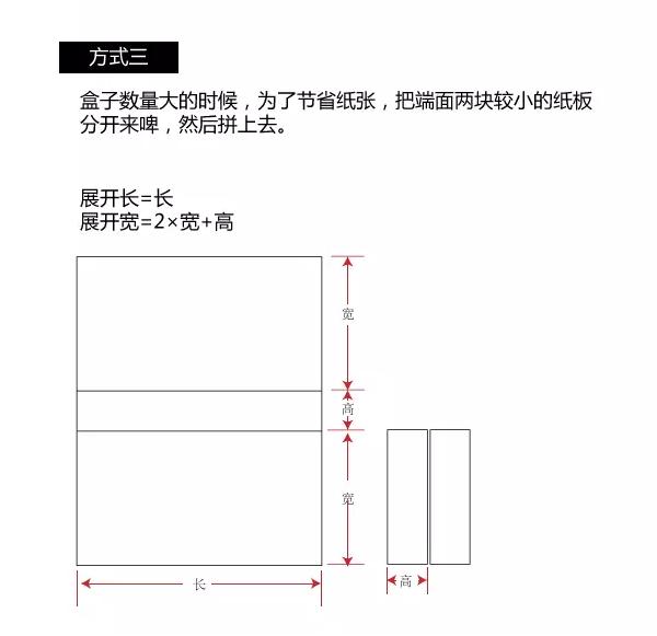 禮盒報價之抽屜盒展開尺寸計算(圖4)