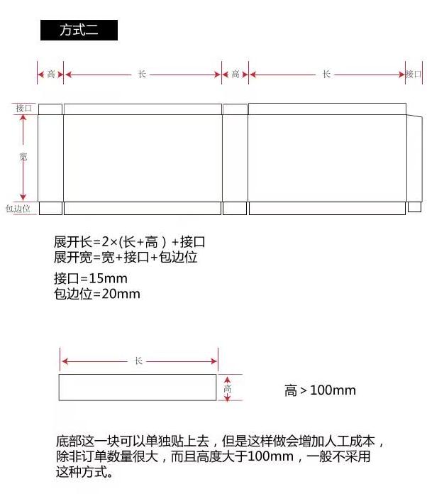 禮盒報價之抽屜盒展開尺寸計算(圖6)