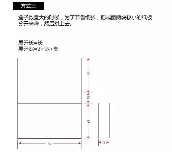 禮盒報價之抽屜盒展開尺寸計算(圖10)