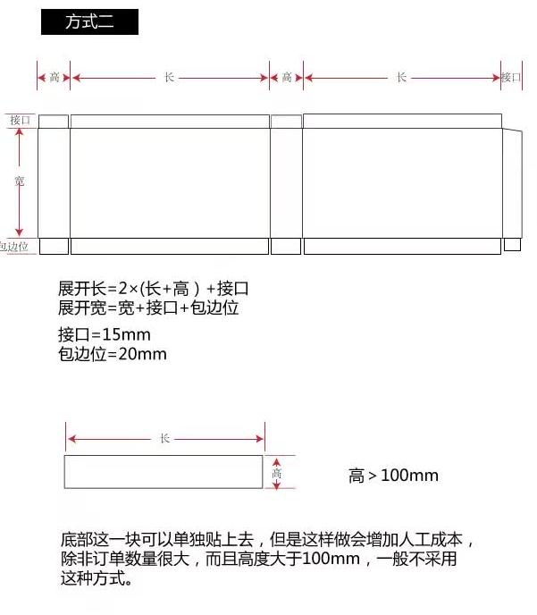 禮盒報價之抽屜盒展開尺寸計算(圖12)