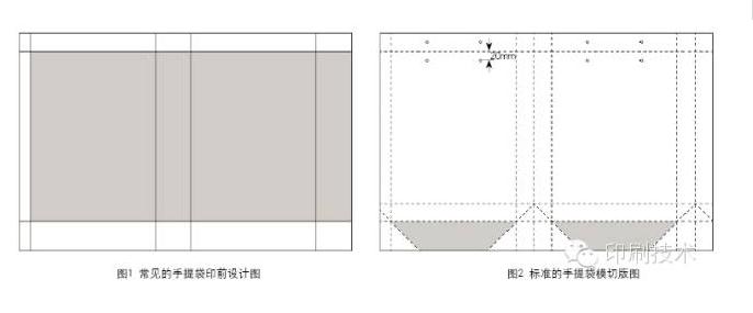 激光刀模制圖的重要性