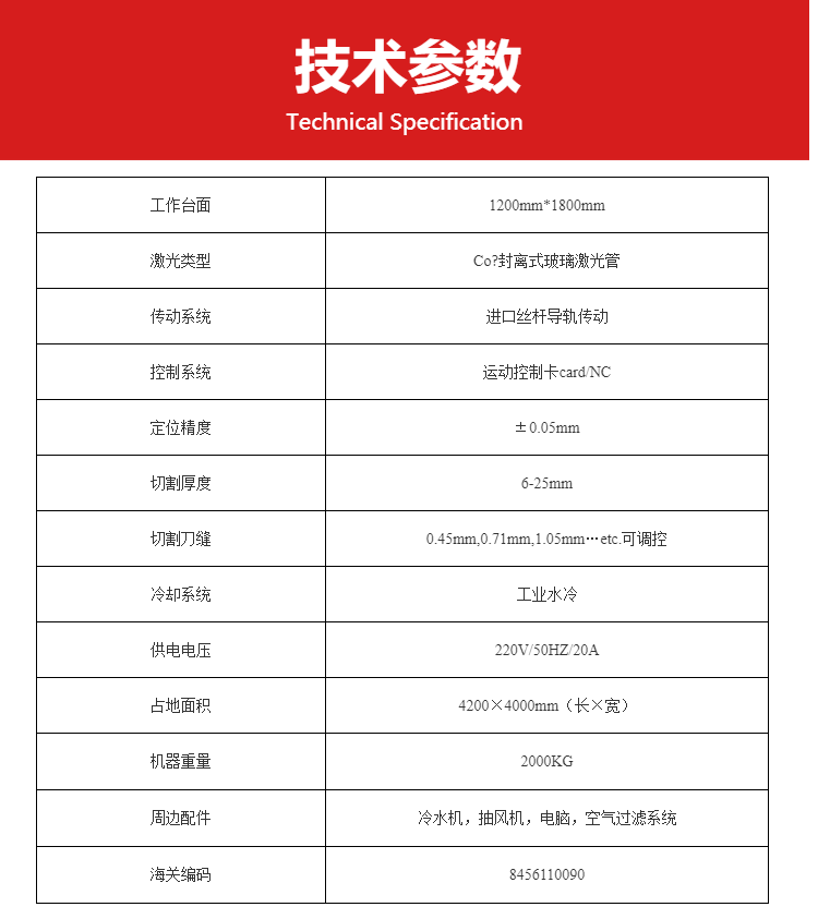 400W激光刀模切割机(图6)